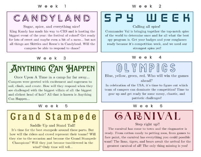 list of weekly themes