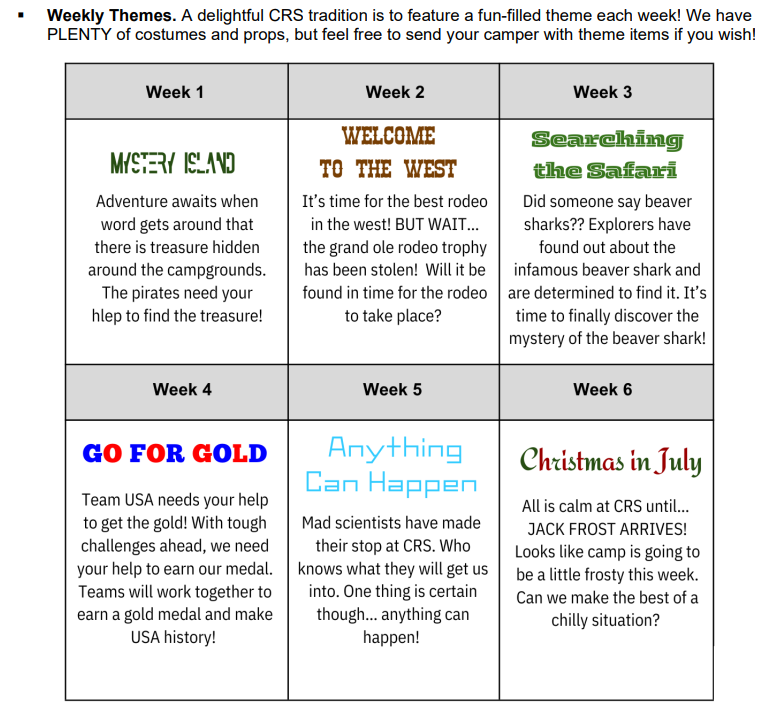 2025 Weekly Themes